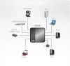 USB Переключатель ATEN US434 / US434-AT