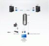 KVM переключатель ATEN CS52 / CS52-A7