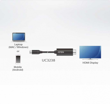 USB конвертер ATEN UC3238 / UC3238-AT