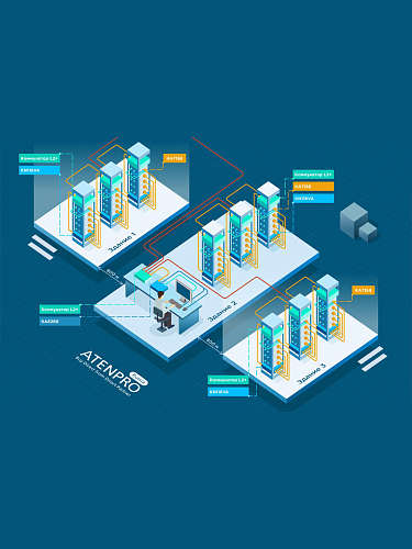 Система удаленного управления серверами на предприятии