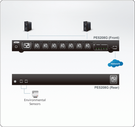 Блок распределения питания ATEN PE5208G-ATA-G / PE5208G-ATA-G
