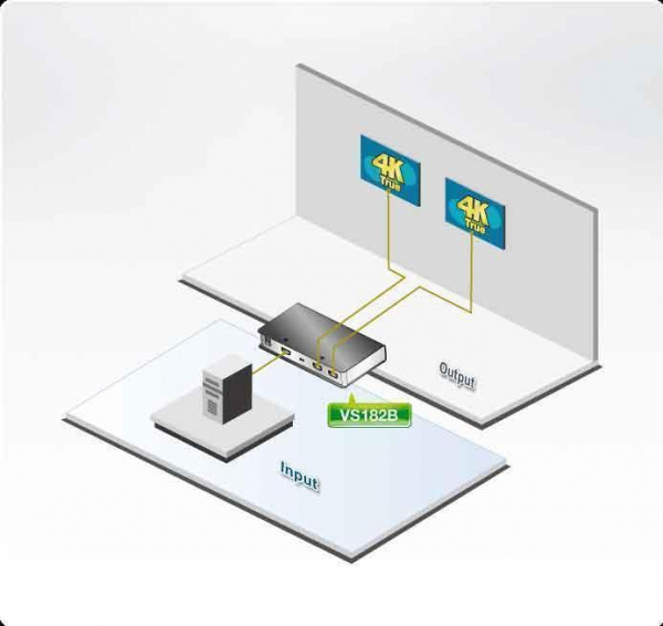 Разветвитель HDMI True 4K ATEN VS182B / VS182B-AT-G