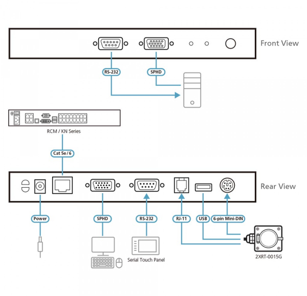 Модуль KVM-адаптера с портами USB, PS/2 и RS-232 на локальной консоли ATEN KA7174 / KA7174-AX-G