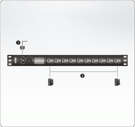 Блок распределения питания ATEN PE0209S / PE0209S