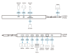 Многопортовая док-станция ATEN UH3240 / UH3240-AT