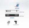 USB конвертер ATEN UC4852 / UC4852-AT