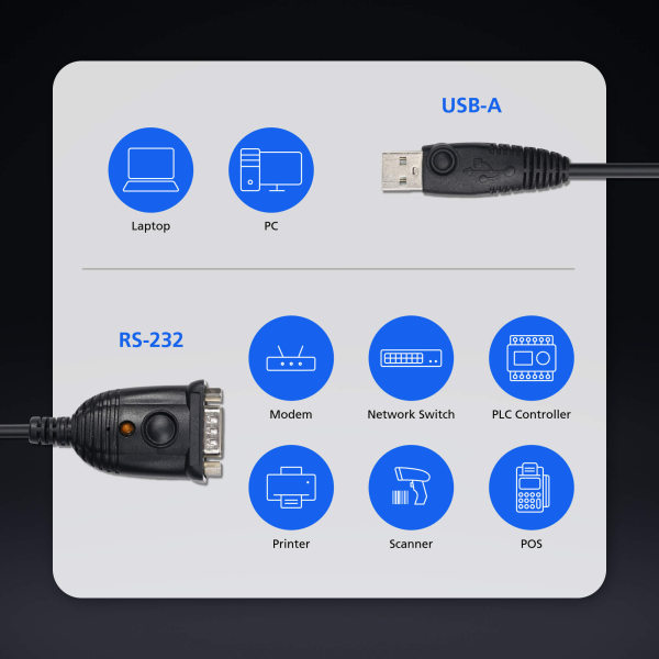 USB конвертер ATEN UC232AF / UC232AF-AT