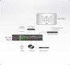 Система управления ATEN VK112EU / VK112EU-AT