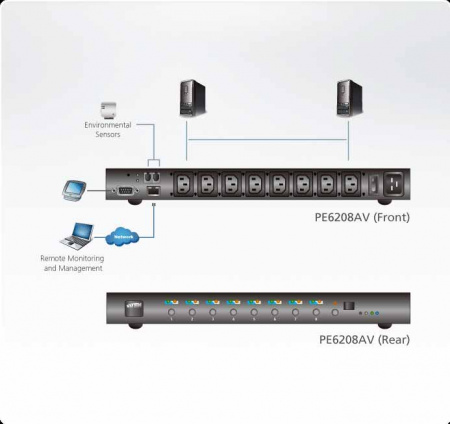 Блок распределения питания ATEN PE6208AVX / PE6208AVX-AT