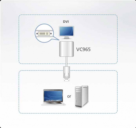 Конвертер ATEN VC965 / VC965-AT