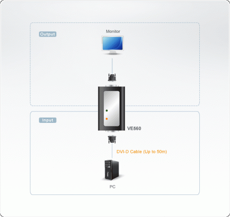 Усилитель ATEN VE560 / VE560-AT-G