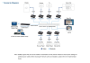 Удлинитель ATEN VE8962R / VE8962R-AT-G Удлинитель ATEN VE8962R / VE8962R-AT-G