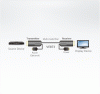Активный оптический HDMI кабель ATEN VE873 / VE873-AT