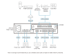 Плата расширения ATEN AP902 / AP902-AT