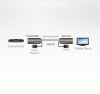 Активный оптический HDMI кабель ATEN VE875 / VE875-AT