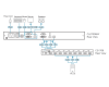 KVM консоль ATEN CL6700MW / CL6700MW-ATA-RG