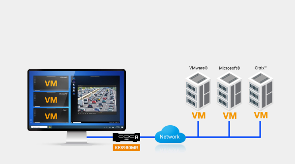 Приемник ATEN KE8980MR / KE8980MR-AX-G