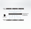 Управляемый POE коммутатор ATEN ES0152P / ES0152P-AX-G