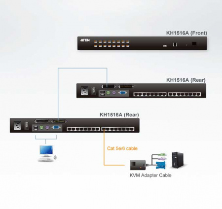 Cat5 KVM переключатель ATEN KH1516A / KH1516A-AX-G