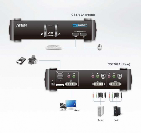 Настольный KVM Переключатель ATEN CS1762A / CS1762A-AT-G