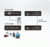 USB удлинитель ATEN UCE32100 / UCE32100-AT-G