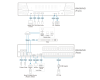 IP KVM переключатель ATEN KN4064VB / KN4064VB-AX-G