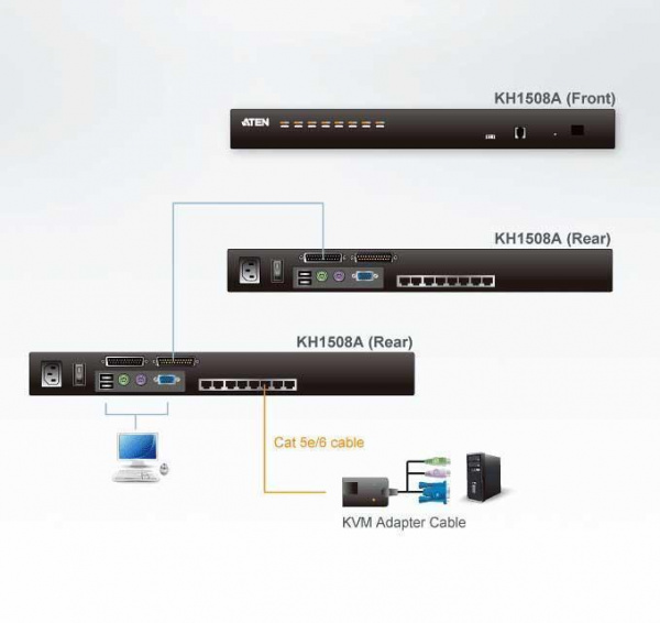 Cat5 KVM Переключатель ATEN KH1508A / KH1508A-AX-G