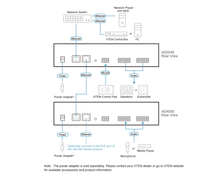 Линейный предусилитель с DSP ATEN AD400E / AD400E-AT