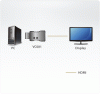 Эмулятор EDID для HDMI True 4K ATEN VC081 / VC081-AT