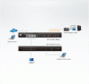 IP KVM Переключатель ATEN KH1516Ai / KH1516Ai-AX-G