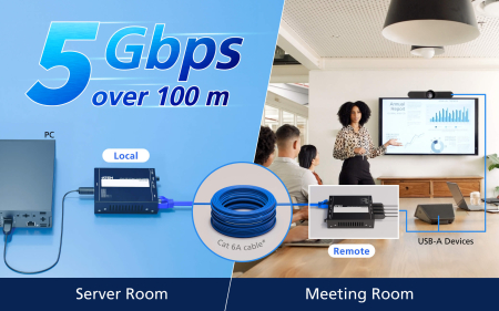 USB удлинитель ATEN UCE33100 / UCE33100-AT-B