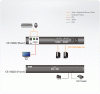 Защищенный KVM переключатель ATEN CS1182D / CS1182D-AT-G